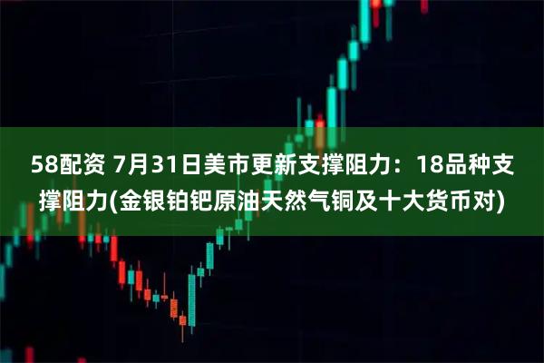 58配资 7月31日美市更新支撑阻力：18品种支撑阻力(金银铂钯原油天然气铜及十大货币对)